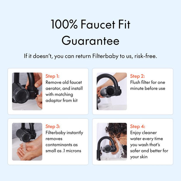Filterbaby Skincare Filter 2.0