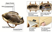 Multi Pocket Tote Bag For Women, Retro Canvas Shoulder Bag, Versatile Crossbody Bag For Daily Use