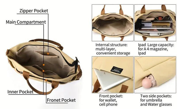 Multi Pocket Tote Bag For Women, Retro Canvas Shoulder Bag, Versatile Crossbody Bag For Daily Use