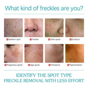 Hydrating  Anti-wrinkle And Skincare Serum