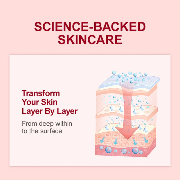 Anti-Wrinkle & Revitalizing Skincare Set - Serum + Sakura Cream