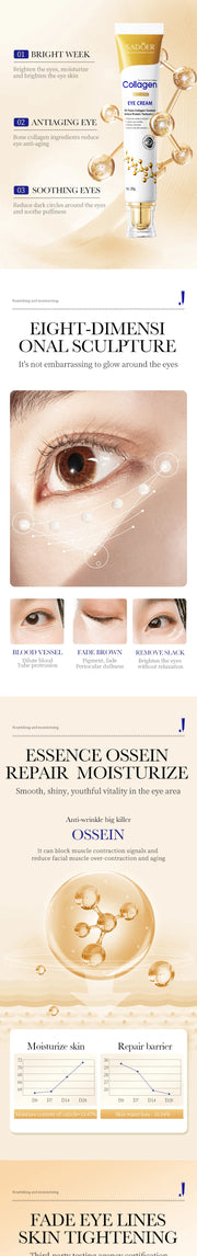 Collagen Eye Cream skincare Anti Dark Circles Eye Bags