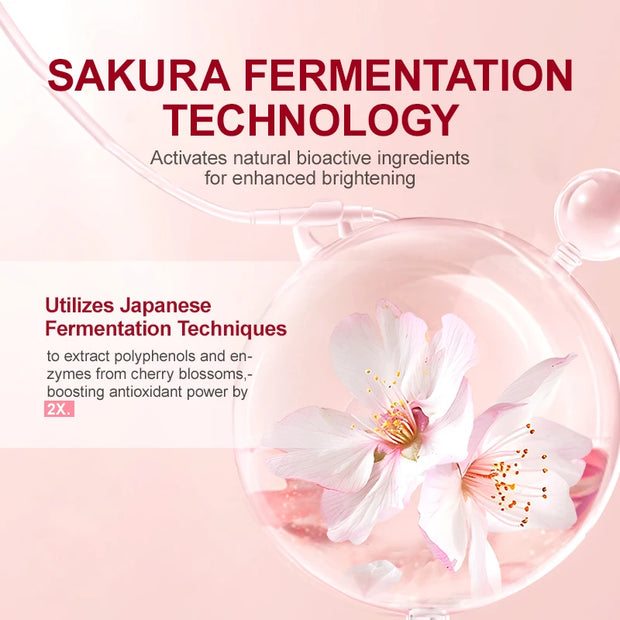 Anti-Wrinkle & Revitalizing Skincare Set - Serum + Sakura Cream