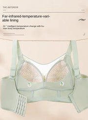 Ladies' underwear