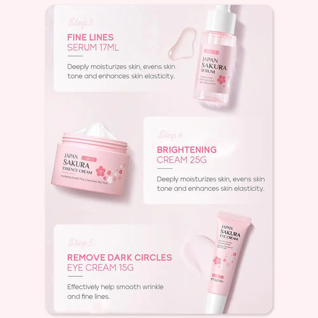 Sakura Skincare Essentials Set - Travel or Gift Pack