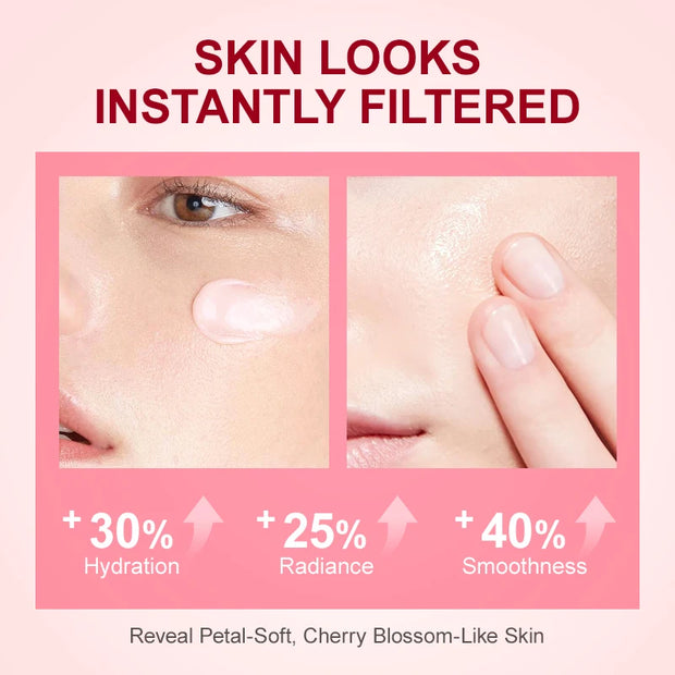Anti-Wrinkle & Revitalizing Skincare Set - Serum + Sakura Cream