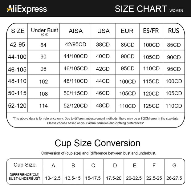 Underwear for women in summer, big chest, small gathering, anti sagging, no steel ring, fat, mm ultra-thin plus size text bra