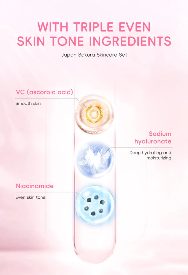 3pcs/set Sakura Skin Care Sets Face Cream Serum Eye Cream Face