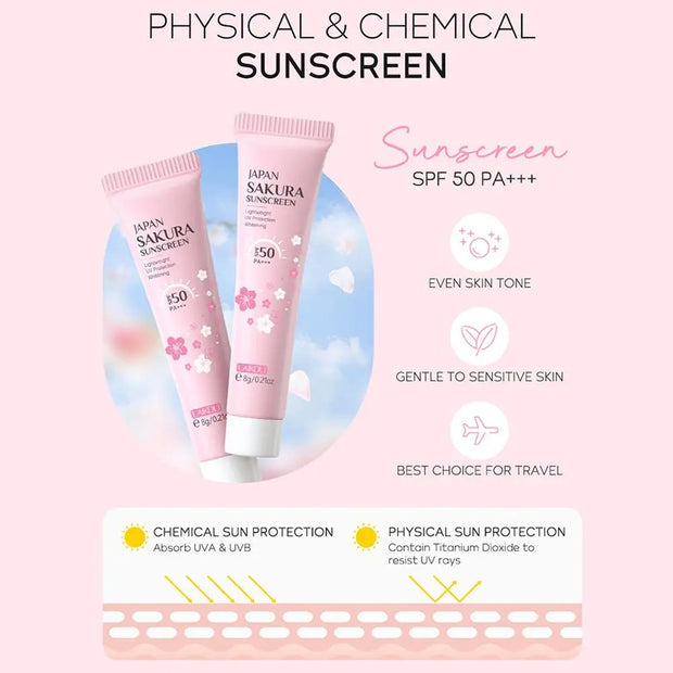 Sakura Facial Skincare Travel Set