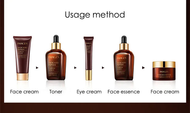 Avocado Peptide 5-Piece Skincare Set - Hydrate, Nourish & Glow