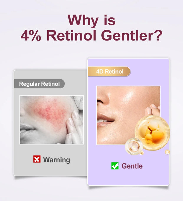 Anti-Wrinkle & Revitalizing Skincare Set - Serum + Sakura Cream