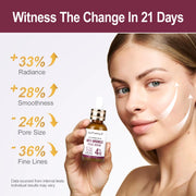 Anti-Wrinkle & Revitalizing Skincare Set - Serum + Sakura Cream