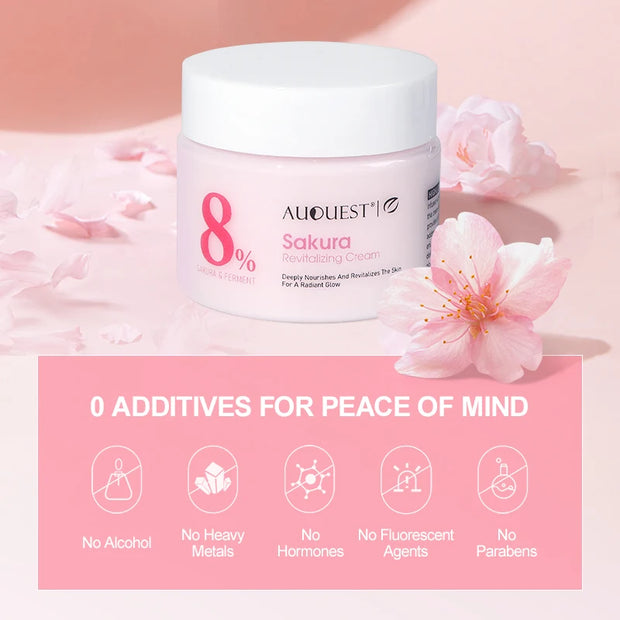 Anti-Wrinkle & Revitalizing Skincare Set - Serum + Sakura Cream