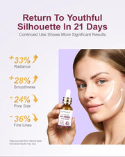 Anti-Wrinkle & Revitalizing Skincare Set - Serum + Sakura Cream