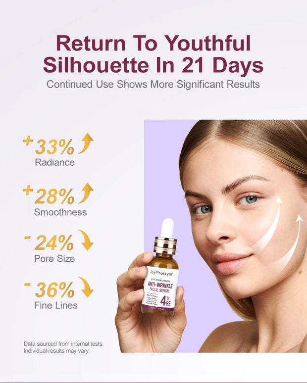 Anti-Wrinkle & Revitalizing Skincare Set - Serum + Sakura Cream