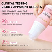 Skin care cream, moisturizing and moisturizing body lotion, refreshing the skin, making the skin smooth, delicate and shiny